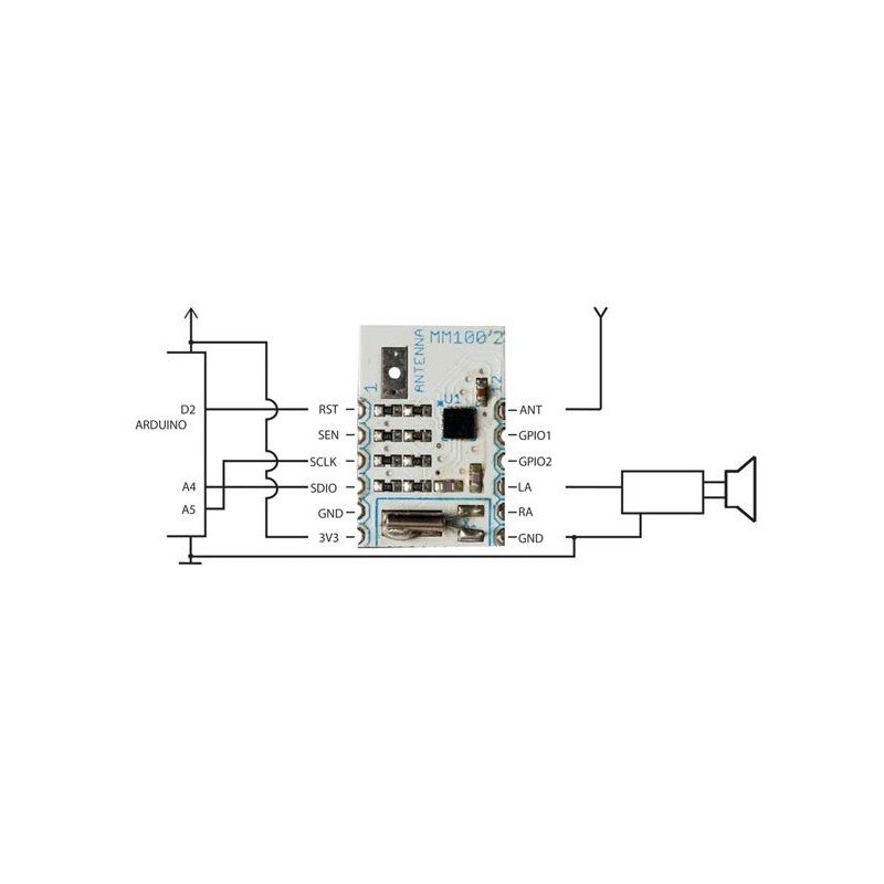 MM100 : Mini module récepteur FM RDS pour arduino